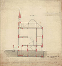 Querschnitt eines Entwurfs zu einem Schulgebäude, Verfasser unbekannt, um 1866 © Stadtmuseum