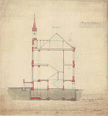 Querschnitt eines Entwurfs zu einem Schulgebäude, Verfasser unbekannt, um 1866 © Stadtmuseum