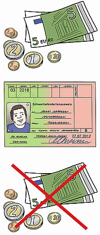 Geld, Schwerbehindertenausweis, durchgestrichenes Geld © Lebenshilfe für Menschen mit geistiger Behinderung Bremen e.V. / Stefan Albers
